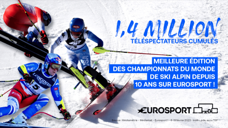 Eurosport - Championnats du monde de ski alpin