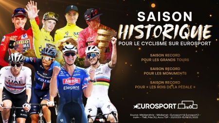 Cyclisme Eurosport
