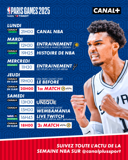 NBA Paris Games 2025