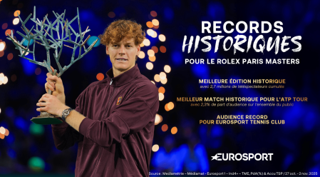 Eurosport - Master Series 2025 / Jannick Sinner