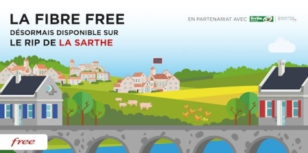 Free fibre Sarthe