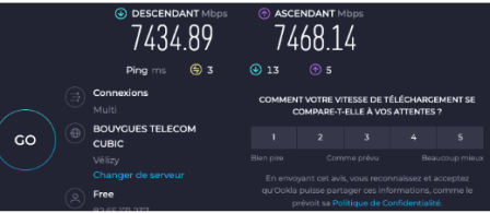 Speedtest Freebox Ultra