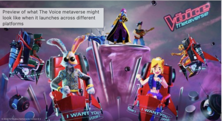 métaverse The Voice