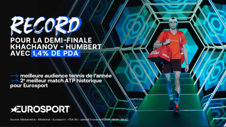 Eurosport - Paris Masters 2024 