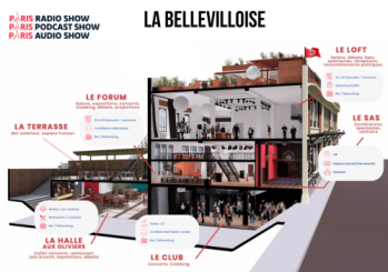 Paris Radio Show : l’édition 2024